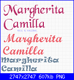 Nomi  * Camilla e Margherita *-margherita-camilla-png