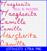 Nomi  * Camilla e Margherita *-camilla_margherita-png