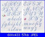 alfabeto corsivo vari-1084429532718-jpg