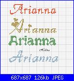 richiesta schema di un nome *Arianna*-a2-jpg