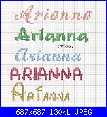 richiesta schema di un nome *Arianna*-a3-jpg