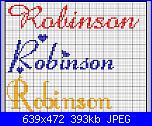Robinson in corsivo-robinson_3-jpg