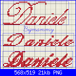 Richiesta nome* Daniele* 20x60-daniele-2-png