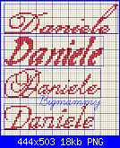 Richiesta nome* Daniele* 20x60-daniele-1-png