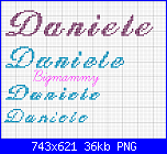 Richiesta nome* Daniele* 20x60-daniele-png
