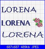 Nome Lorena-lorena-jpg