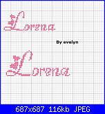 Nome Lorena-lorena-jpg