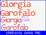 Richiesta nomi *Giorgia* e con il font harrington *Stefano e Chiara*-giorgia-garofalo-2-png