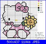 Schemi con Kitty-kitty-punto-croce-3-jpg