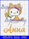 Schemi con Kitty-anna-hello-kitty-arancio-jpg