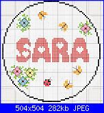 nome sara tra i fiori-sara-coccinella-jpg