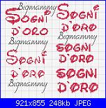 e' nato gioele con il font Candice-sogni-doro-walt-jpg