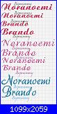 richiesta nome Noranoemi e Brando-noranoemi-brando1-jpg