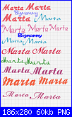 Composizione copertina-marta-1_ridimensionare-png