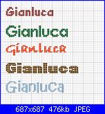 Nomi: Gianluca, Alessandro, Silvia-gianluca-jpg