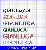 Nomi: Gianluca, Alessandro, Silvia-gianluca-2-jpg