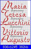 Maria Teresa Lucchini-maria-teresa-lucchini-vittorio-augusto3-jpg