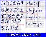 Alfabeto bambino-alfabeto-gessele-jpg