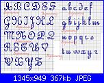 Alfabeto bambino-alfabeto-gessele2-jpg