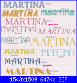 richiesta nome Martina Z-martina-gif