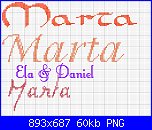 Nome * Marta* con questi font....-marta-png