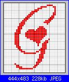 iniziale G corsivo-fiolex_g-jpg