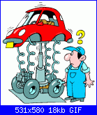 cerco bimbo meccanico-officina-auto-meccanico-gif