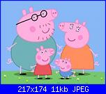 schema peppa pig più piccolo-ppfamily-jpg