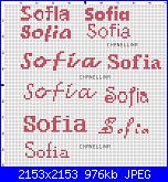 nome SOFIA con la grafia usata per Ginevra-nome-sofia-jpg