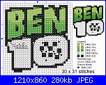 Schema  e scritta Ben 10 da ridurre-ben-10-2-jpg
