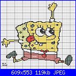 Rimpicciolire schema  spongebob-312142_164952323595756_100002429693237_311573_843796768_n-jpg