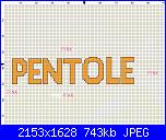 schema strofinacci da cucina-pentole-jpg