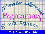 scritta * E' nata Agnese*-nata-agnese-2-png