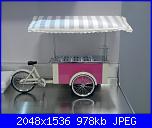 Trasformazioni foto in schemi-p261111_19-51_%5B01%5D-jpg