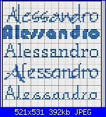 Alessandro e Gaia per Bavaglini-alessandro_1-jpg