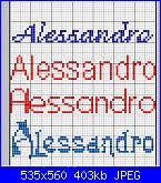 Alessandro e Gaia per Bavaglini-alessandro_2-jpg