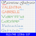 cerco due nomi:  * Valentina e Gabriele*-vale-gabri-gif