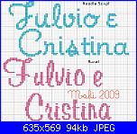 schema  * Fulvio e Cristina*-fulvio-e-cristina-2-jpg
