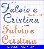 schema  * Fulvio e Cristina*-fulvio-e-cristina-3-jpg