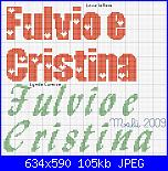 schema  * Fulvio e Cristina*-fulvio-e-cristina-4-jpg