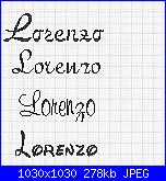 Richiesta nome *Lorenzo*-lorenzo-jpg
