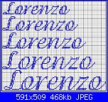 Richiesta nome *Lorenzo*-lorenzo_adorable-jpg