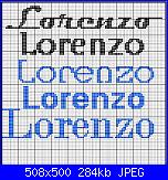 Richiesta nome *Lorenzo*-lorenzo1-jpg