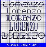 Richiesta nome *Lorenzo*-lorenzo3-jpg