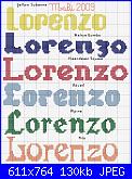 Richiesta nome *Lorenzo*-lorenzo-2-jpg