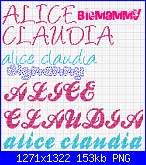 Richiesta nomi * Alice e Claudia*-alice-e-claudia-1-png