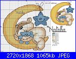 Per Natalia: richiesta ingrandimento schema Frizzy Moon sulla luna-1658249-jpg