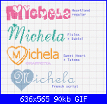 Fiocco nascita:* E' nata Michela*-michela-gif