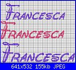 Nome * Francesca* in vari modi-francesca-waltograph-script-jpg