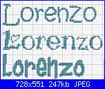 cerco nome Lorenzo-lorenzo1-jpg